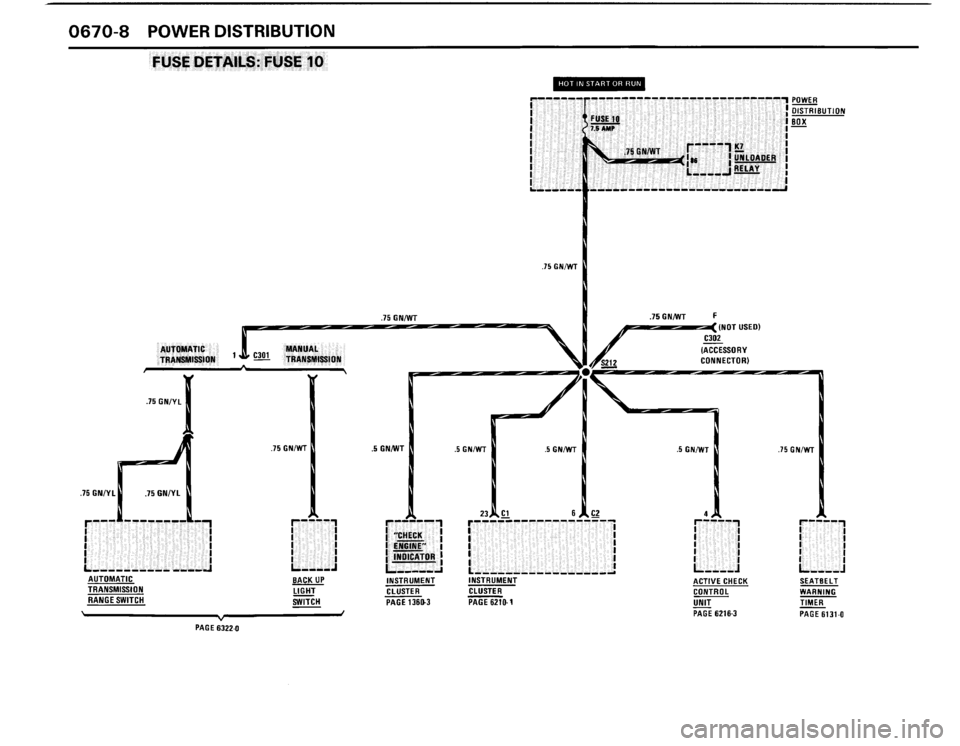 BMW 325ix 1990 E30 Electrical Troubleshooting Manual BMW 325ix 1990 E30 Electrical Troubleshooting Manual