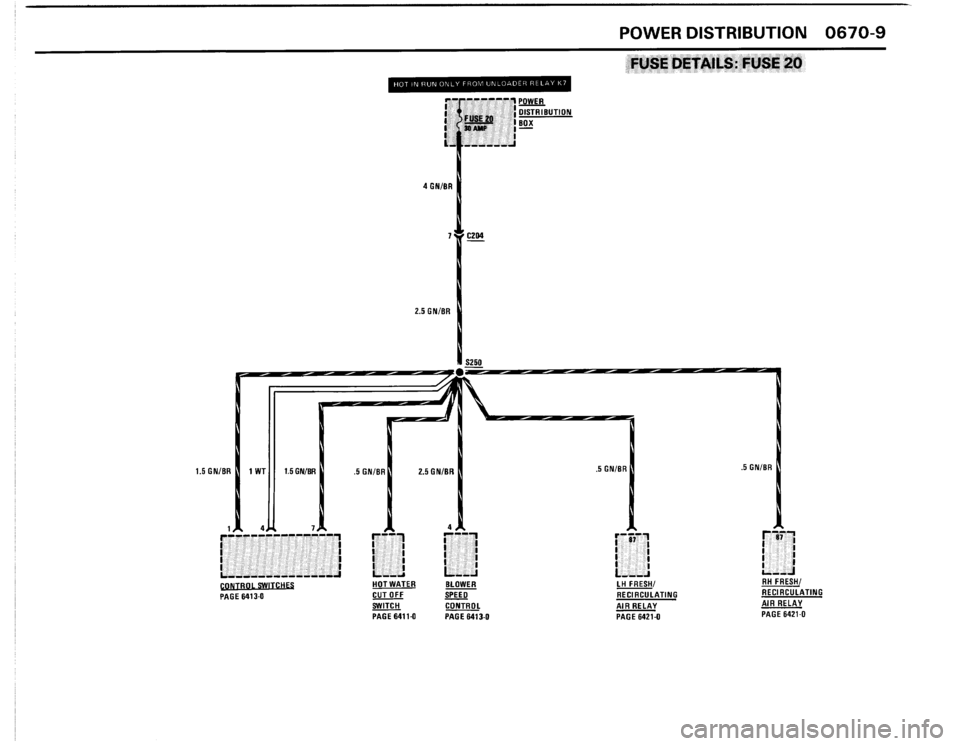 BMW 325ix 1990 E30 Electrical Troubleshooting Manual BMW 325ix 1990 E30 Electrical Troubleshooting Manual