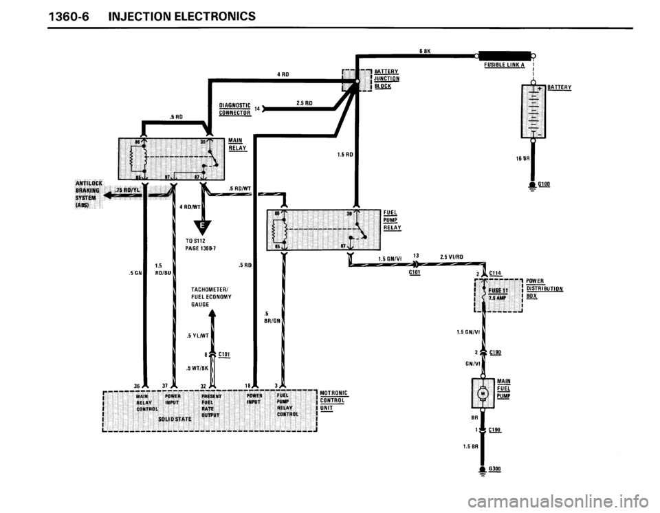 BMW 325ix 1990 E30 Electrical Troubleshooting Manual BMW 325ix 1990 E30 Electrical Troubleshooting Manual