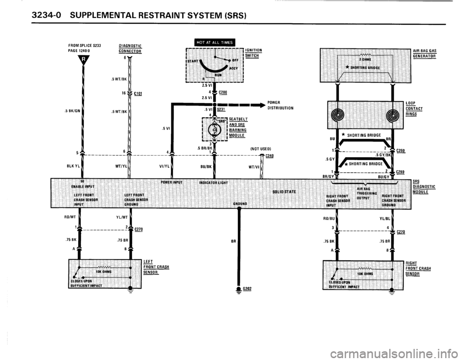 BMW 325ix 1990 E30 Electrical Troubleshooting Manual BMW 325ix 1990 E30 Electrical Troubleshooting Manual