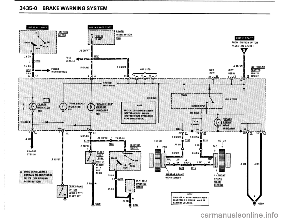 BMW 325ix 1990 E30 Electrical Troubleshooting Manual BMW 325ix 1990 E30 Electrical Troubleshooting Manual