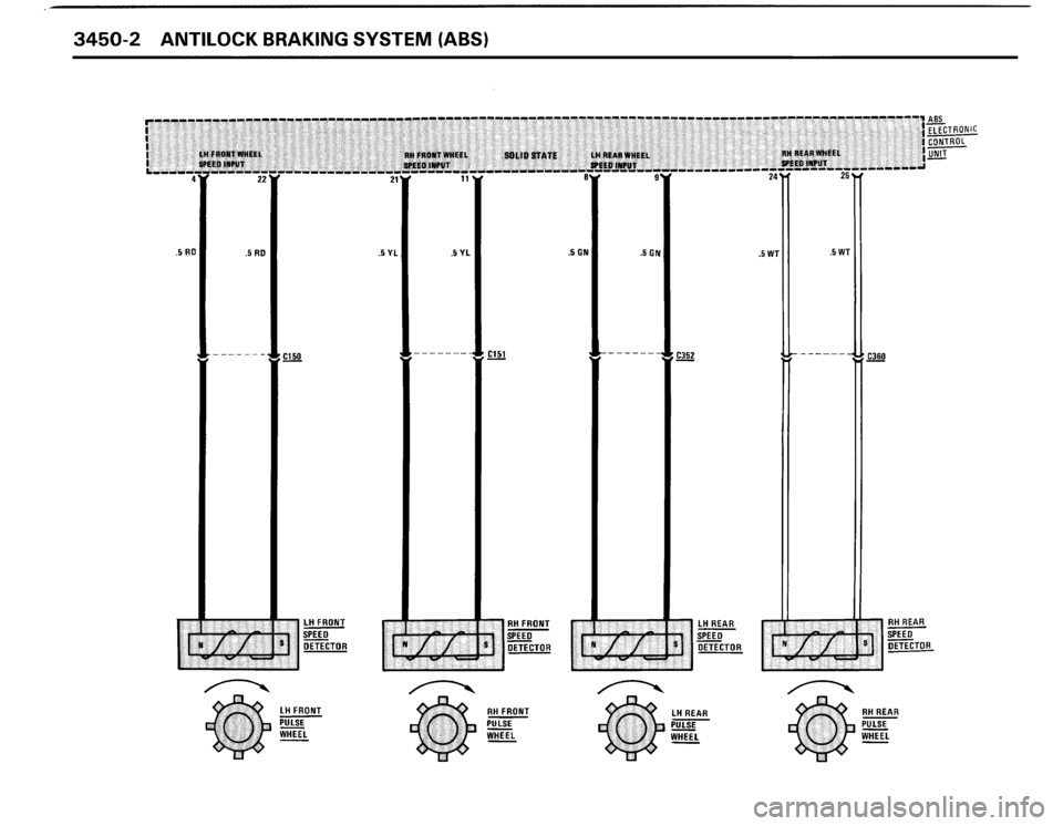 BMW 325ix 1990 E30 Electrical Troubleshooting Manual BMW 325ix 1990 E30 Electrical Troubleshooting Manual