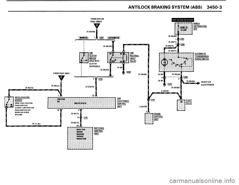 BMW 325ix 1990 E30 Electrical Troubleshooting Manual BMW 325ix 1990 E30 Electrical Troubleshooting Manual