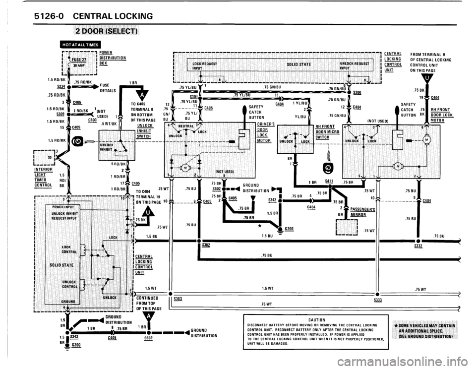 BMW 325ix 1990 E30 Electrical Troubleshooting Manual BMW 325ix 1990 E30 Electrical Troubleshooting Manual