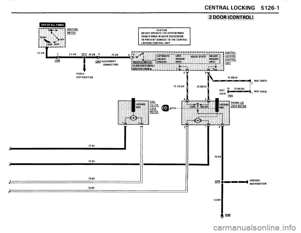 BMW 325ix 1990 E30 Electrical Troubleshooting Manual BMW 325ix 1990 E30 Electrical Troubleshooting Manual