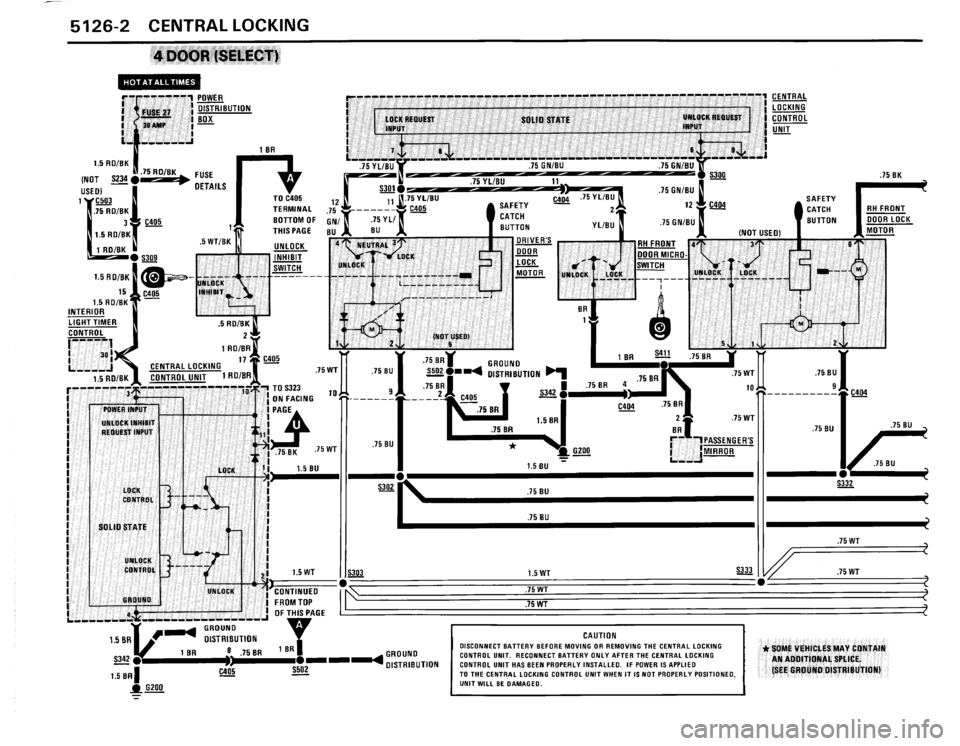 BMW 325ix 1990 E30 Electrical Troubleshooting Manual BMW 325ix 1990 E30 Electrical Troubleshooting Manual
