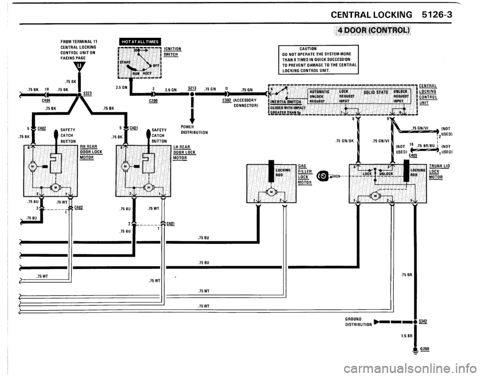 BMW 325ix 1990 E30 Electrical Troubleshooting Manual BMW 325ix 1990 E30 Electrical Troubleshooting Manual