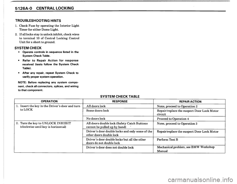 BMW 325ix 1990 E30 Electrical Troubleshooting Manual BMW 325ix 1990 E30 Electrical Troubleshooting Manual