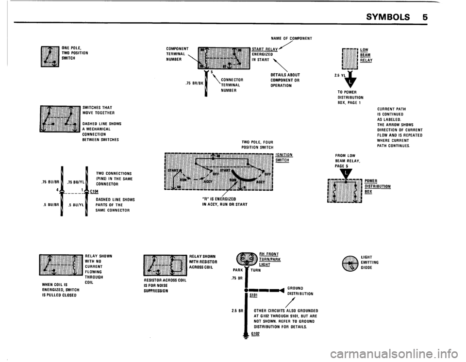 BMW 325ix 1990 E30 Electrical Troubleshooting Manual 