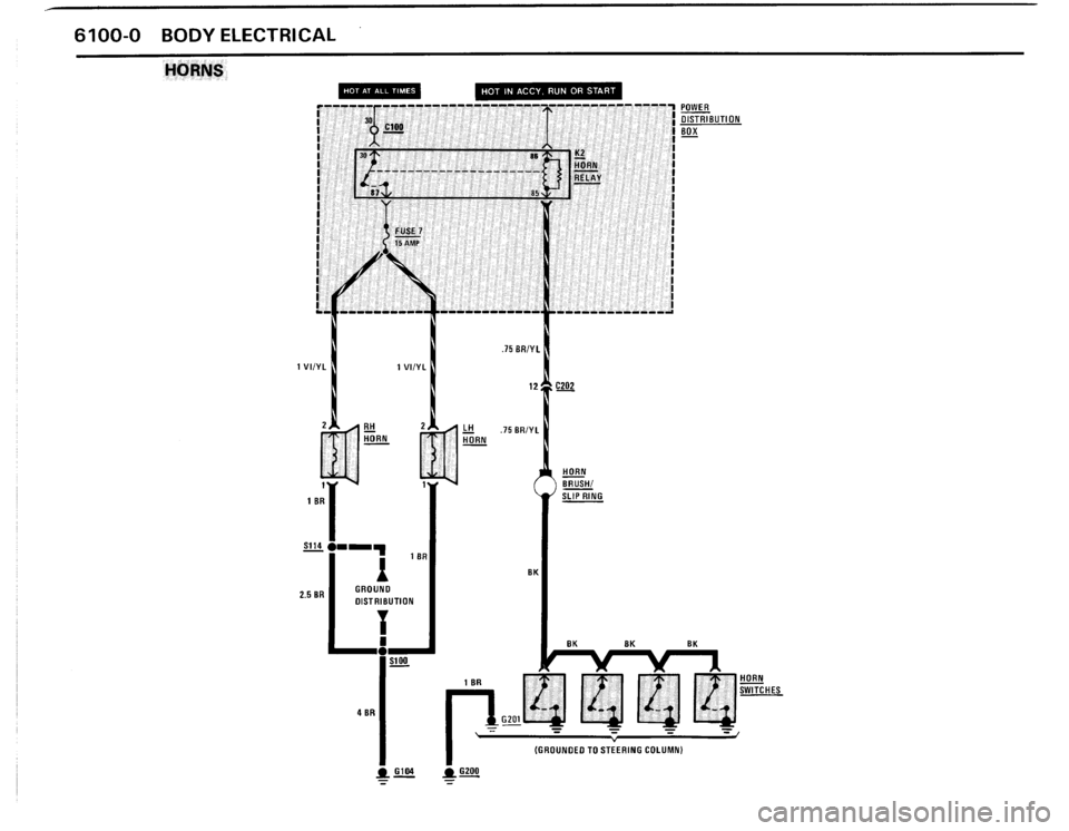 BMW 325ix 1990 E30 Electrical Troubleshooting Manual BMW 325ix 1990 E30 Electrical Troubleshooting Manual