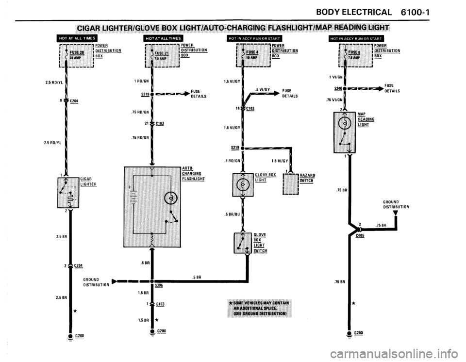 BMW 325ix 1990 E30 Electrical Troubleshooting Manual BMW 325ix 1990 E30 Electrical Troubleshooting Manual