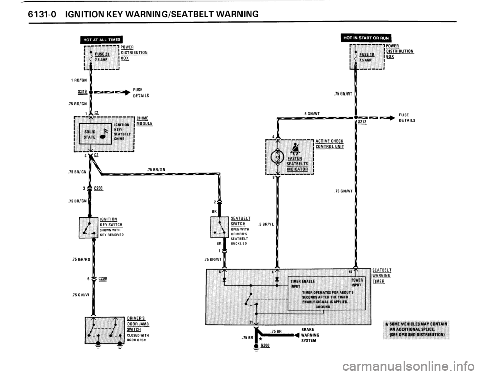 BMW 325ix 1990 E30 Electrical Troubleshooting Manual BMW 325ix 1990 E30 Electrical Troubleshooting Manual