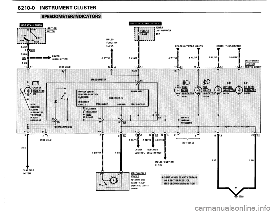 BMW 325ix 1990 E30 Electrical Troubleshooting Manual BMW 325ix 1990 E30 Electrical Troubleshooting Manual