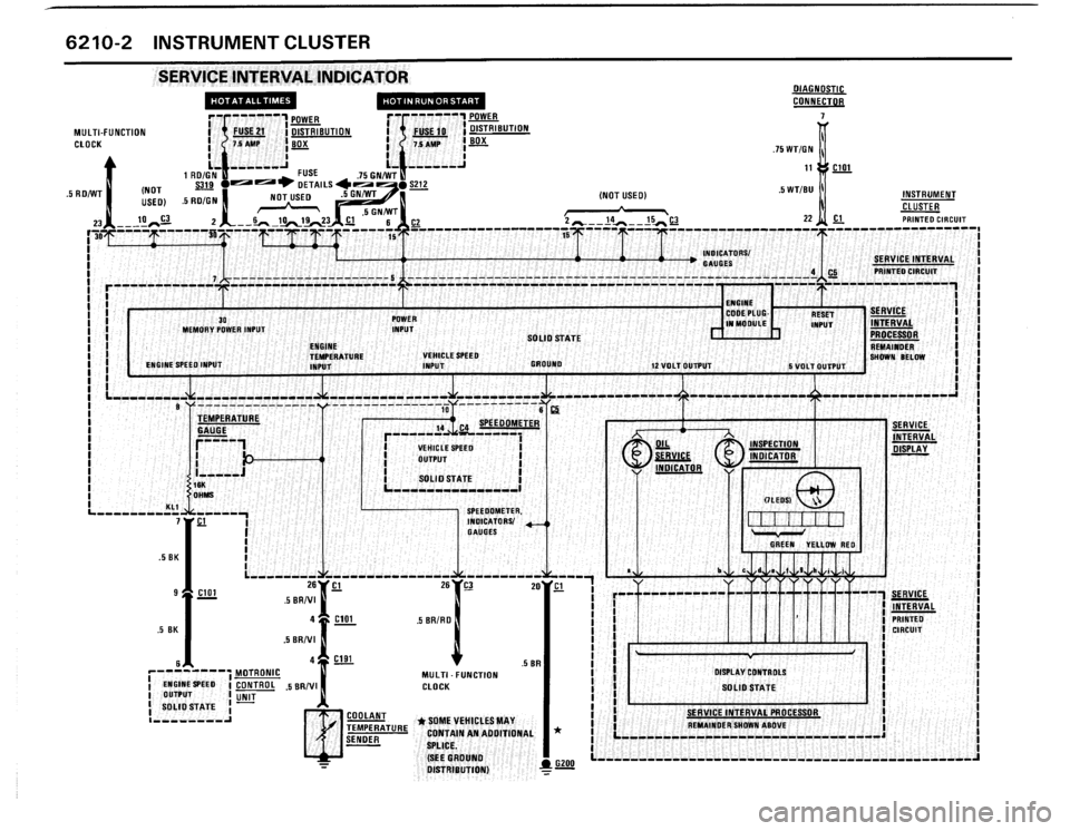 BMW 325ix 1990 E30 Electrical Troubleshooting Manual BMW 325ix 1990 E30 Electrical Troubleshooting Manual