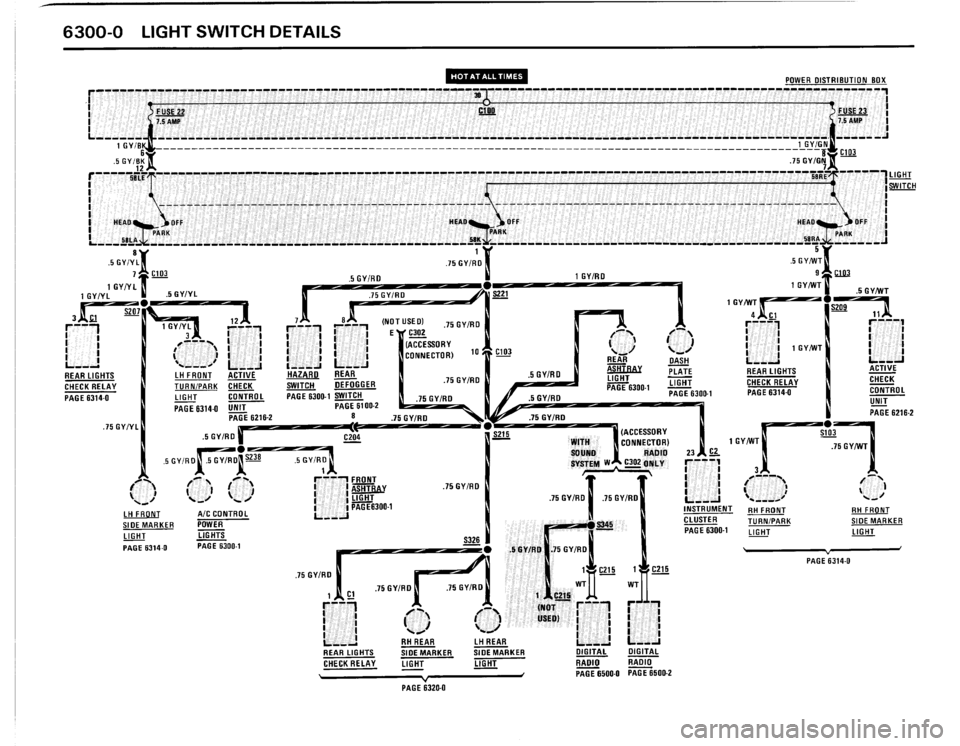BMW 325ix 1990 E30 Electrical Troubleshooting Manual BMW 325ix 1990 E30 Electrical Troubleshooting Manual