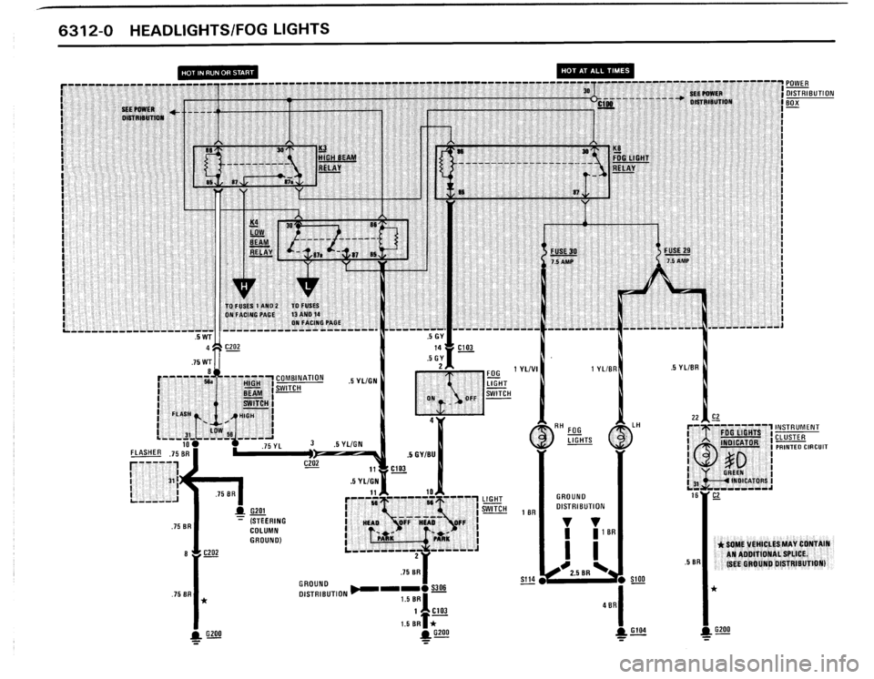 BMW 325ix 1990 E30 Electrical Troubleshooting Manual BMW 325ix 1990 E30 Electrical Troubleshooting Manual