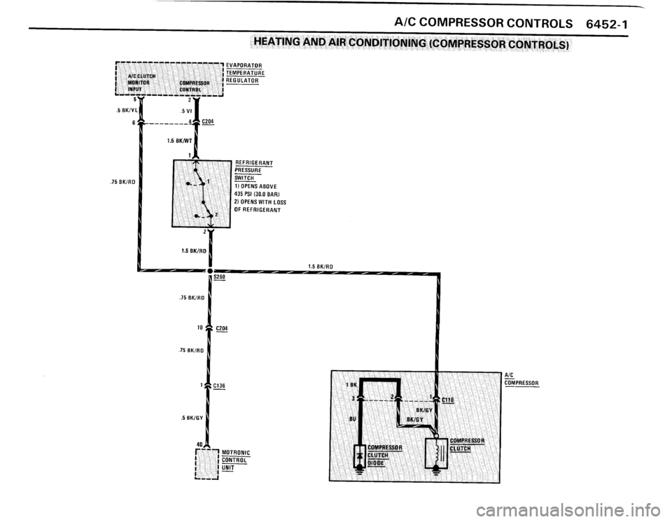BMW 325ix 1990 E30 Electrical Troubleshooting Manual BMW 325ix 1990 E30 Electrical Troubleshooting Manual