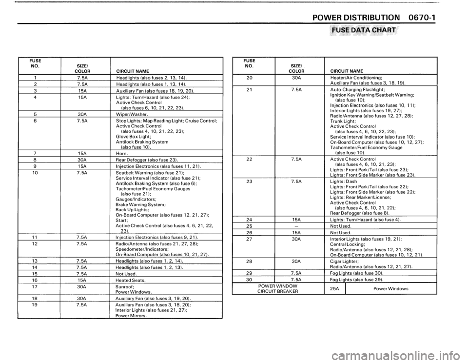 BMW M3 1990 E30 Electrical Troubleshooting Manual 