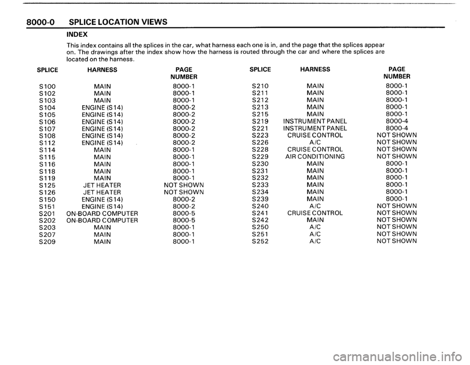 BMW M3 1990 E30 Electrical Troubleshooting Manual BMW M3 1990 E30 Electrical Troubleshooting Manual