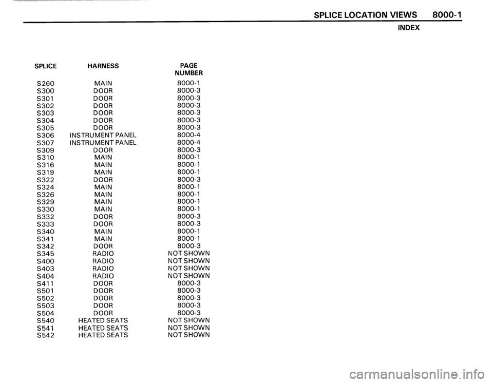 BMW M3 1990 E30 Electrical Troubleshooting Manual BMW M3 1990 E30 Electrical Troubleshooting Manual