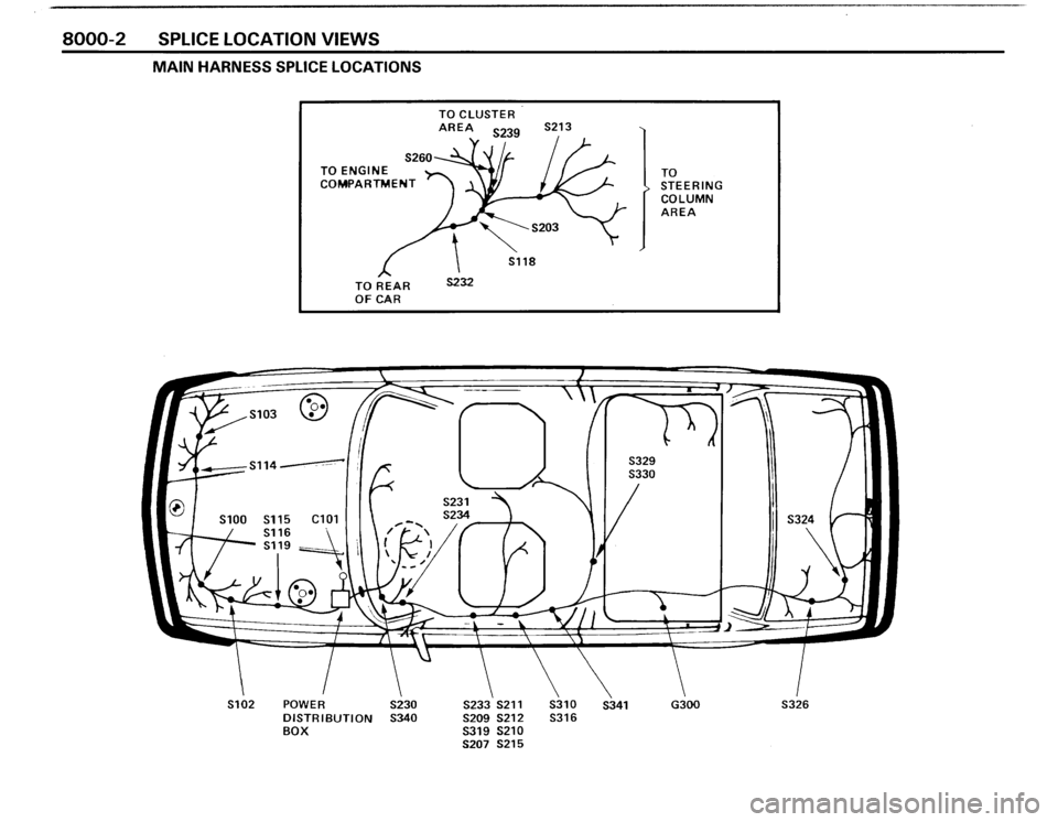 BMW M3 1990 E30 Electrical Troubleshooting Manual BMW M3 1990 E30 Electrical Troubleshooting Manual