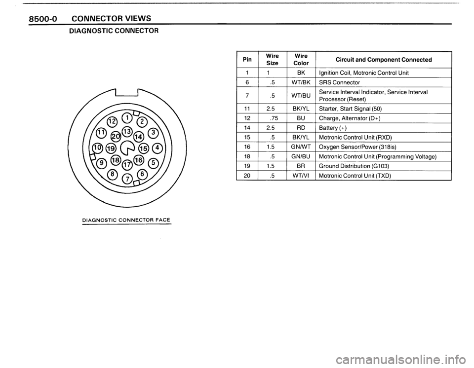BMW M3 1990 E30 Electrical Troubleshooting Manual BMW M3 1990 E30 Electrical Troubleshooting Manual