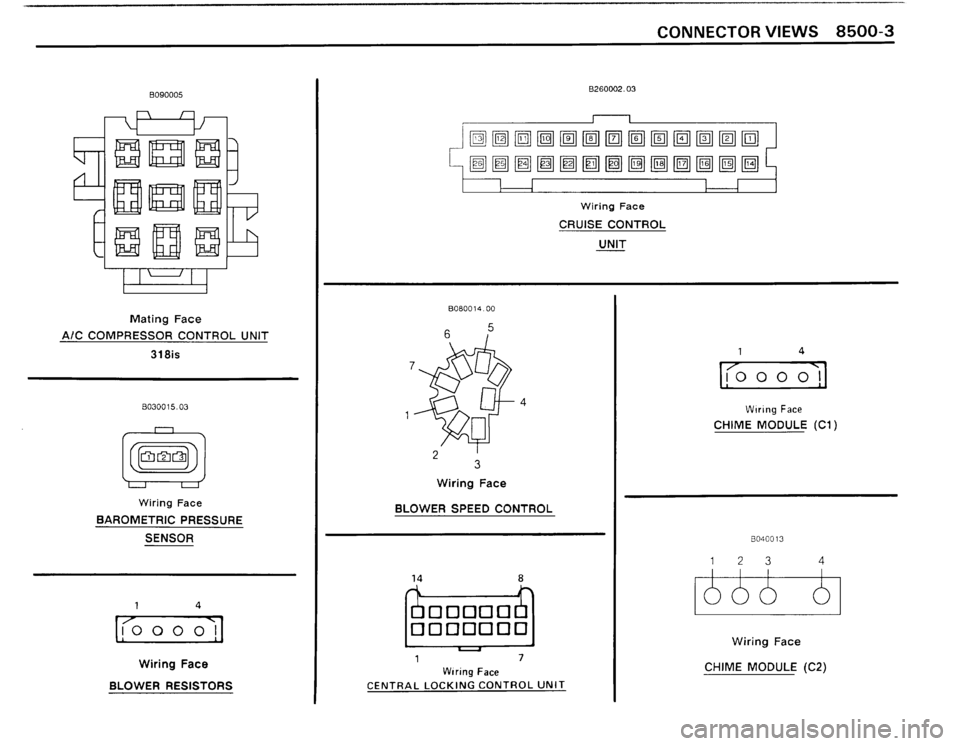 BMW M3 1990 E30 Electrical Troubleshooting Manual BMW M3 1990 E30 Electrical Troubleshooting Manual