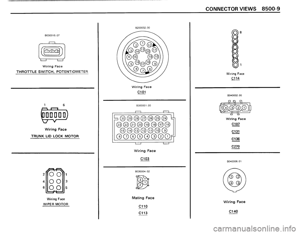 BMW M3 1990 E30 Electrical Troubleshooting Manual BMW M3 1990 E30 Electrical Troubleshooting Manual