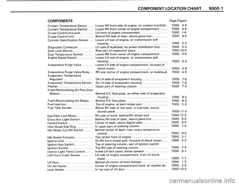 BMW M3 1990 E30 Electrical Troubleshooting Manual 