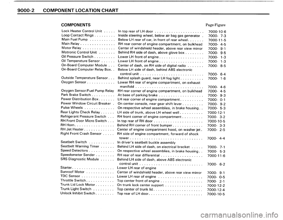 BMW M3 1990 E30 Electrical Troubleshooting Manual 