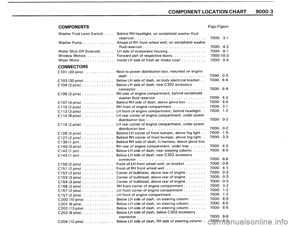 BMW M3 1990 E30 Electrical Troubleshooting Manual 