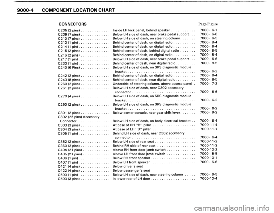 BMW M3 1990 E30 Electrical Troubleshooting Manual 