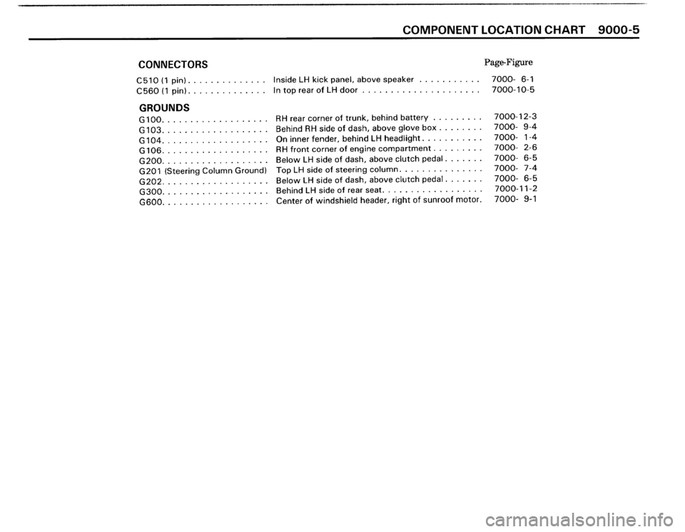 BMW M3 1990 E30 Electrical Troubleshooting Manual 