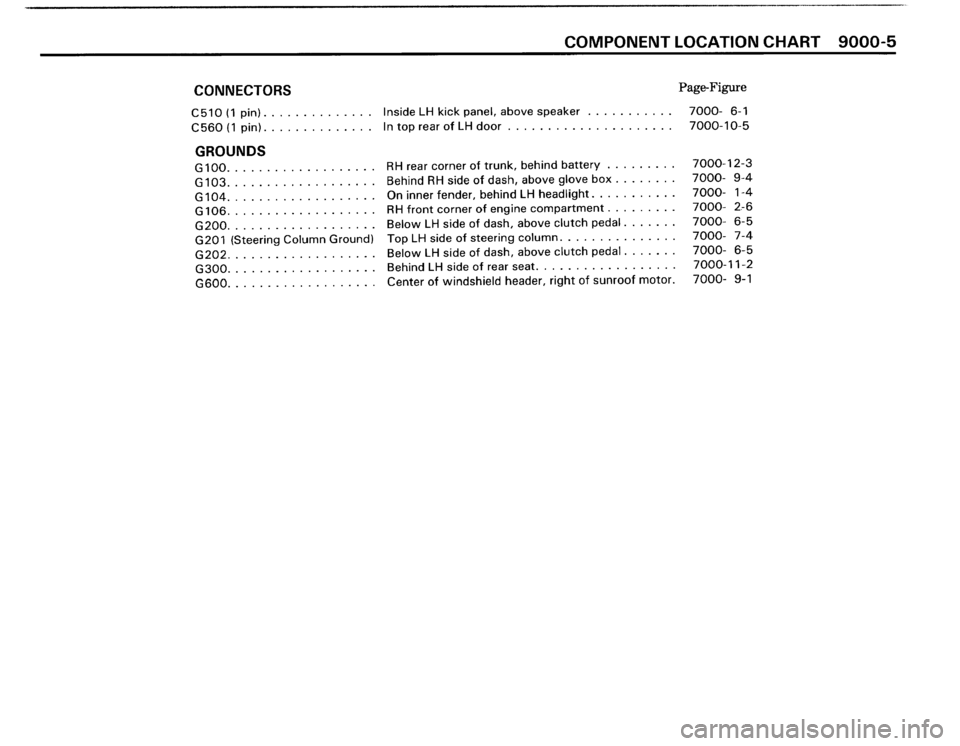 BMW M3 1990 E30 Electrical Troubleshooting Manual BMW M3 1990 E30 Electrical Troubleshooting Manual