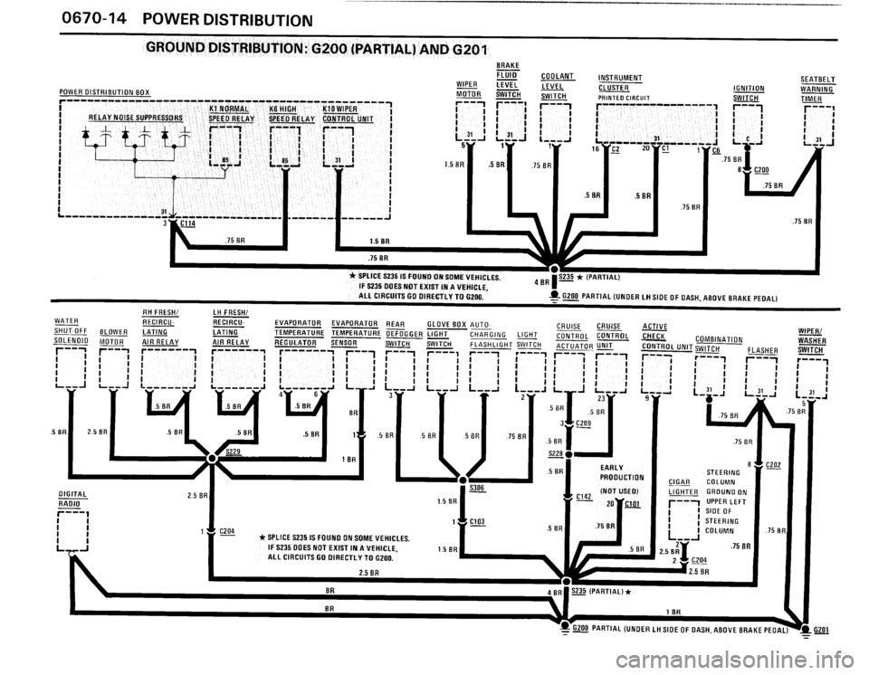 BMW M3 1990 E30 Electrical Troubleshooting Manual 