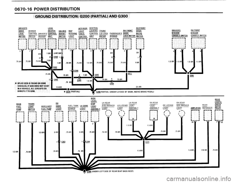 BMW M3 1990 E30 Electrical Troubleshooting Manual 