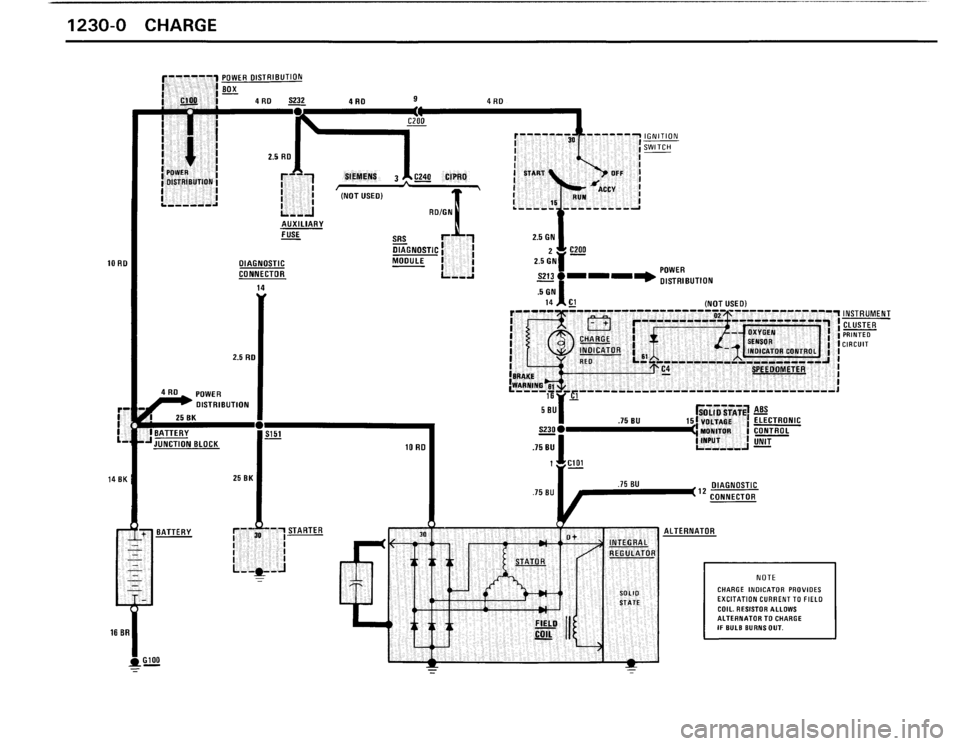 BMW M3 1990 E30 Electrical Troubleshooting Manual 