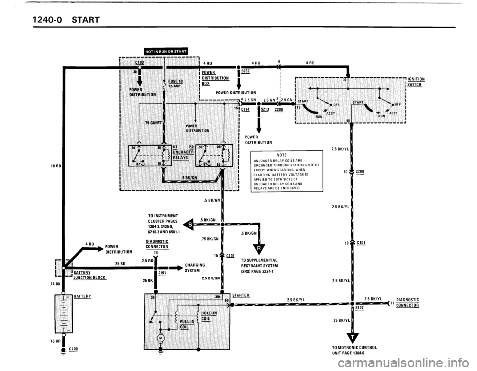 BMW M3 1990 E30 Electrical Troubleshooting Manual 