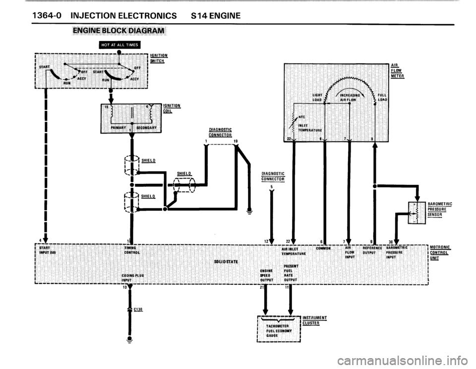 BMW M3 1990 E30 Electrical Troubleshooting Manual 