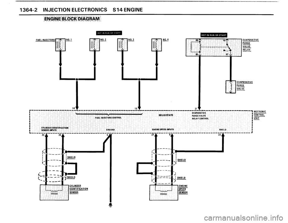 BMW M3 1990 E30 Electrical Troubleshooting Manual 