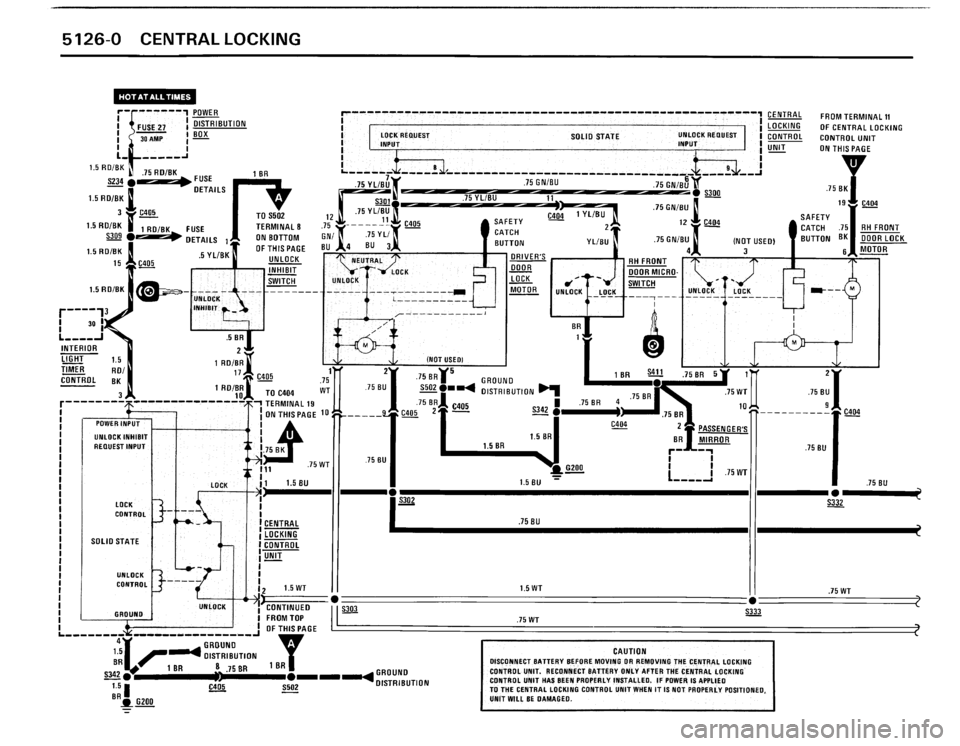 BMW M3 1990 E30 Electrical Troubleshooting Manual 