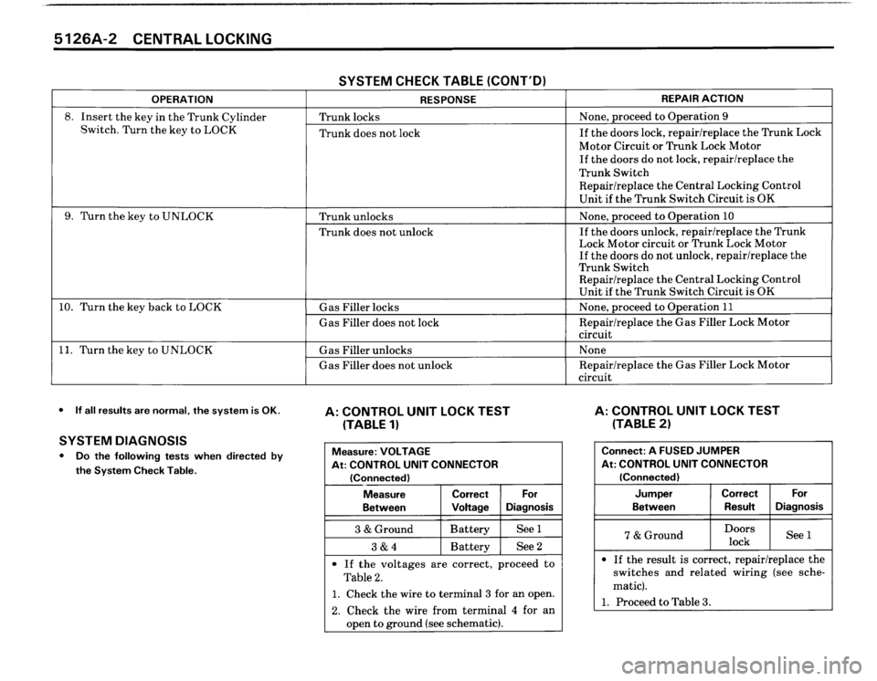 BMW M3 1990 E30 Electrical Troubleshooting Manual 