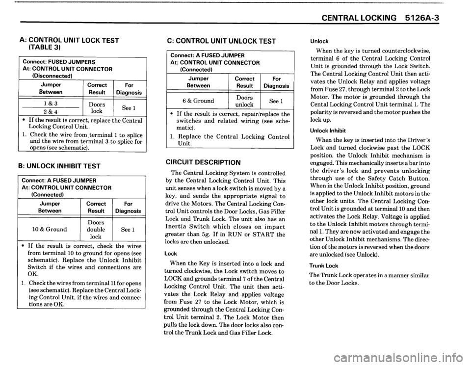 BMW M3 1990 E30 Electrical Troubleshooting Manual BMW M3 1990 E30 Electrical Troubleshooting Manual