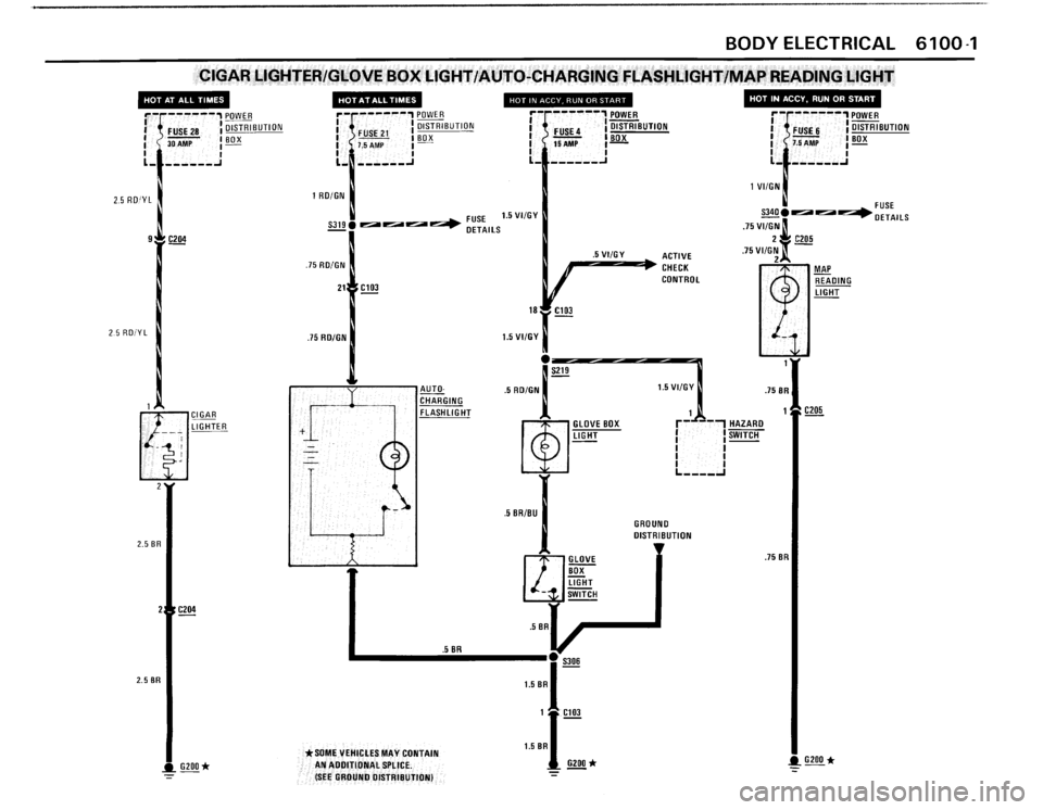 BMW M3 1990 E30 Electrical Troubleshooting Manual BMW M3 1990 E30 Electrical Troubleshooting Manual