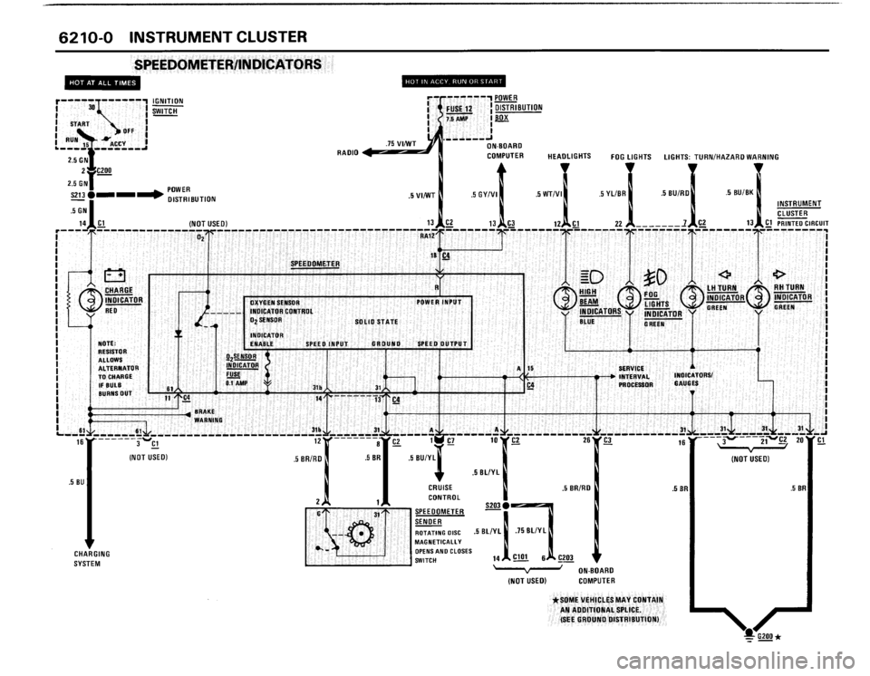BMW M3 1990 E30 Electrical Troubleshooting Manual BMW M3 1990 E30 Electrical Troubleshooting Manual