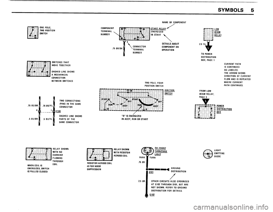 BMW M3 1990 E30 Electrical Troubleshooting Manual 