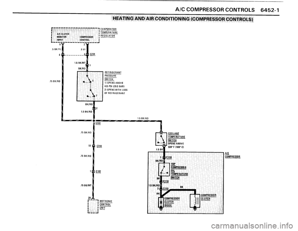 BMW M3 1990 E30 Electrical Troubleshooting Manual BMW M3 1990 E30 Electrical Troubleshooting Manual