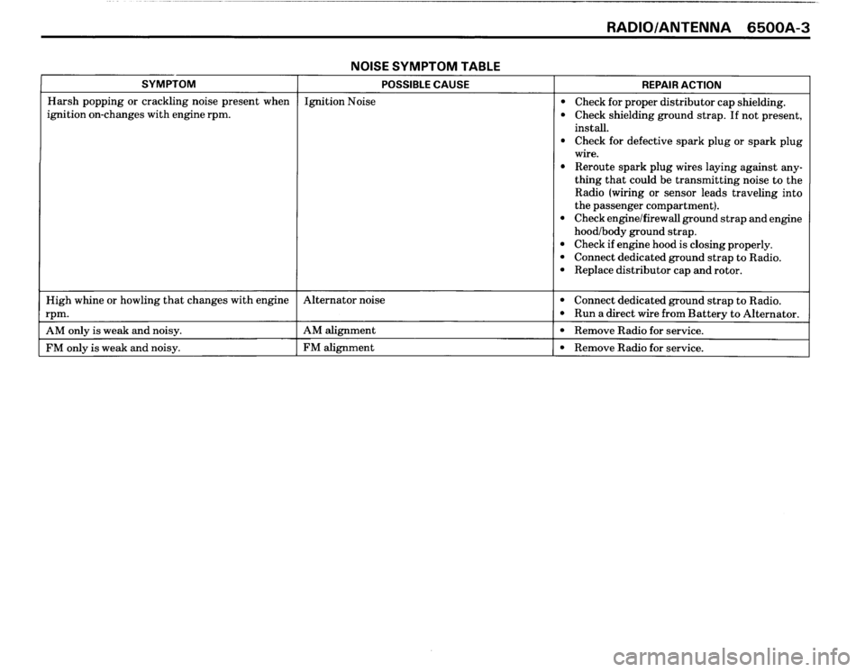 BMW M3 1990 E30 Electrical Troubleshooting Manual BMW M3 1990 E30 Electrical Troubleshooting Manual