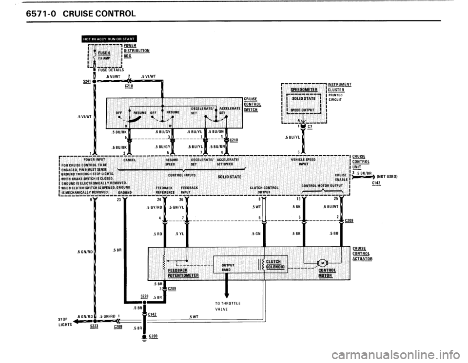 BMW M3 1990 E30 Electrical Troubleshooting Manual BMW M3 1990 E30 Electrical Troubleshooting Manual