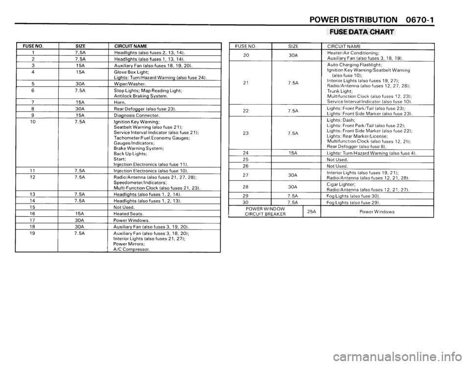 BMW 318is 1991 E30 Electrical Troubleshooting Manual BMW 318is 1991 E30 Electrical Troubleshooting Manual